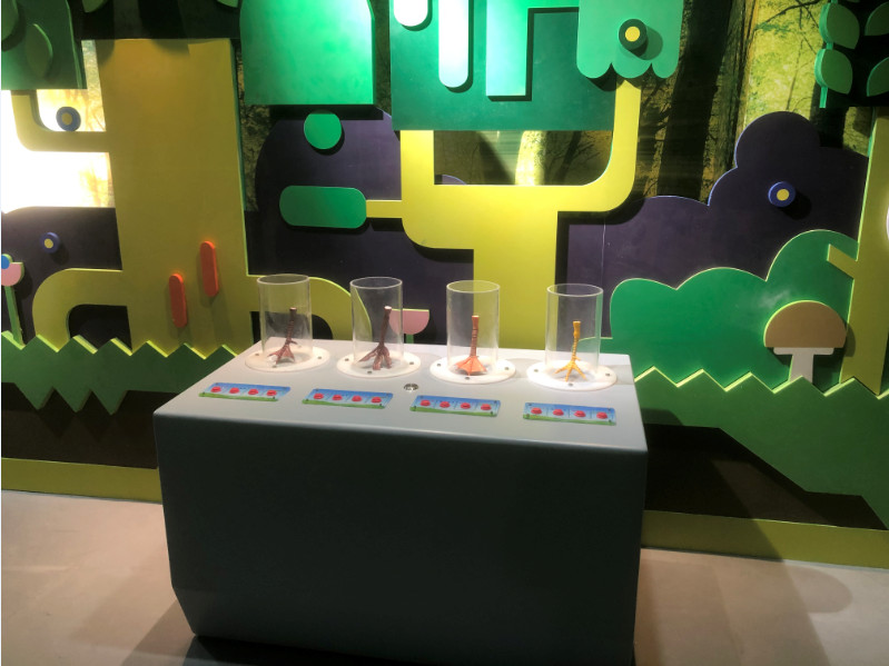 科技館產品