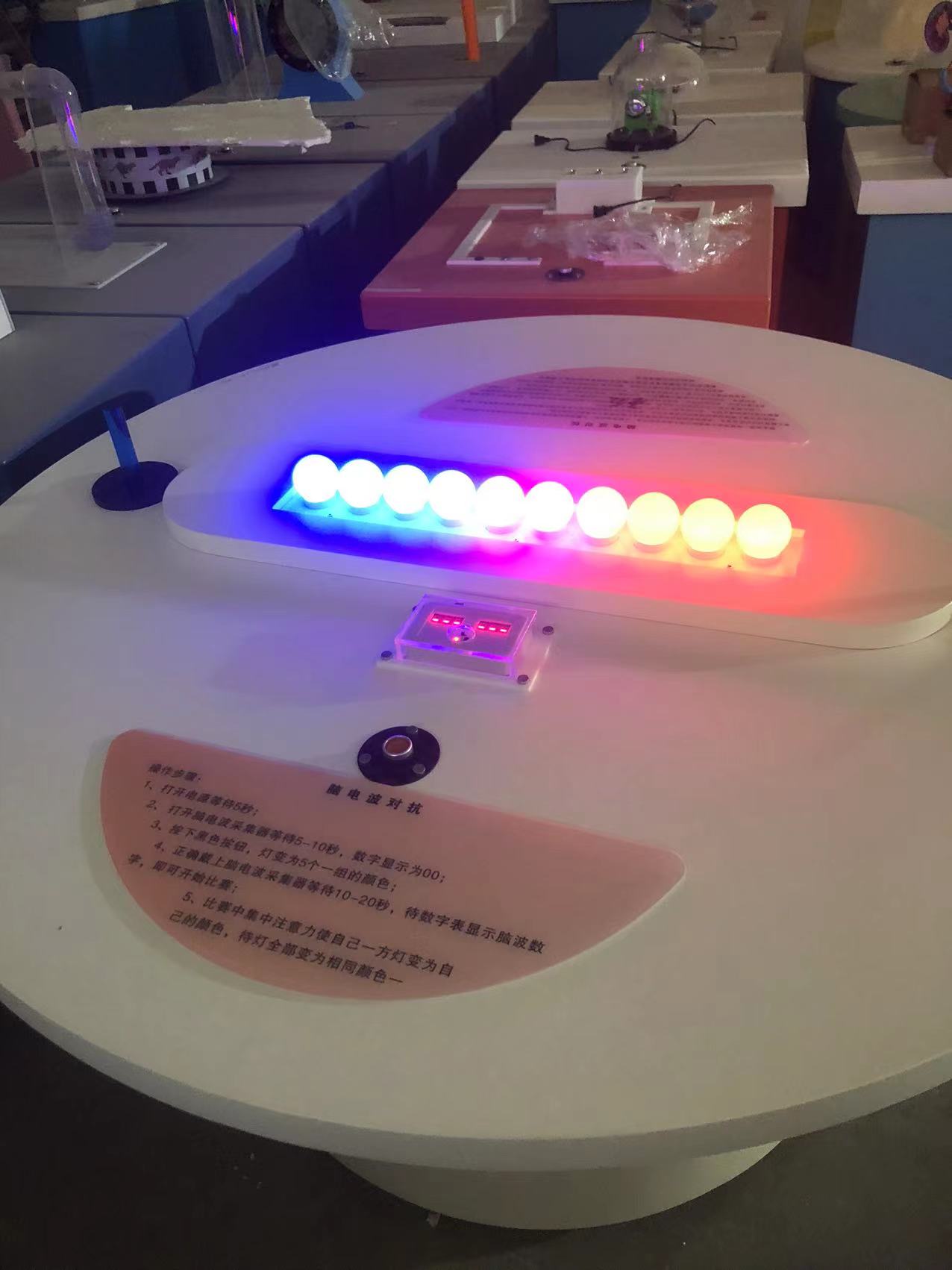 科技館產品